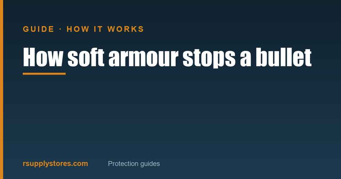 How soft body armour stops a bullet — R Supply Store guide