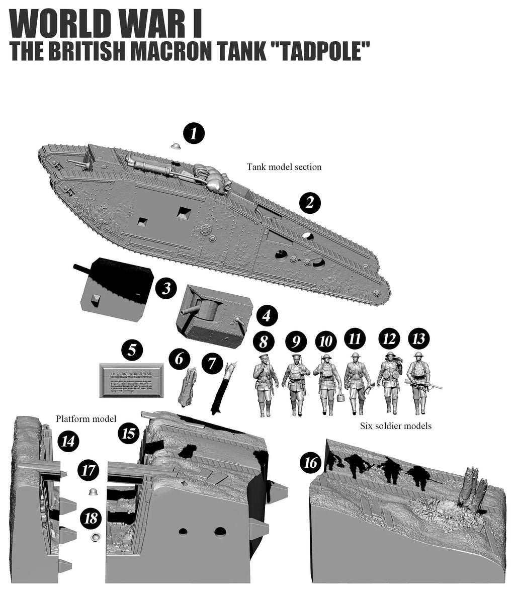 1/35 Scale WWI Tank (tadpole) Position Scene | Resin Soldier Figure Set (6 Figures + Platform) | Self-Assembled Model Kit - R Supply Store